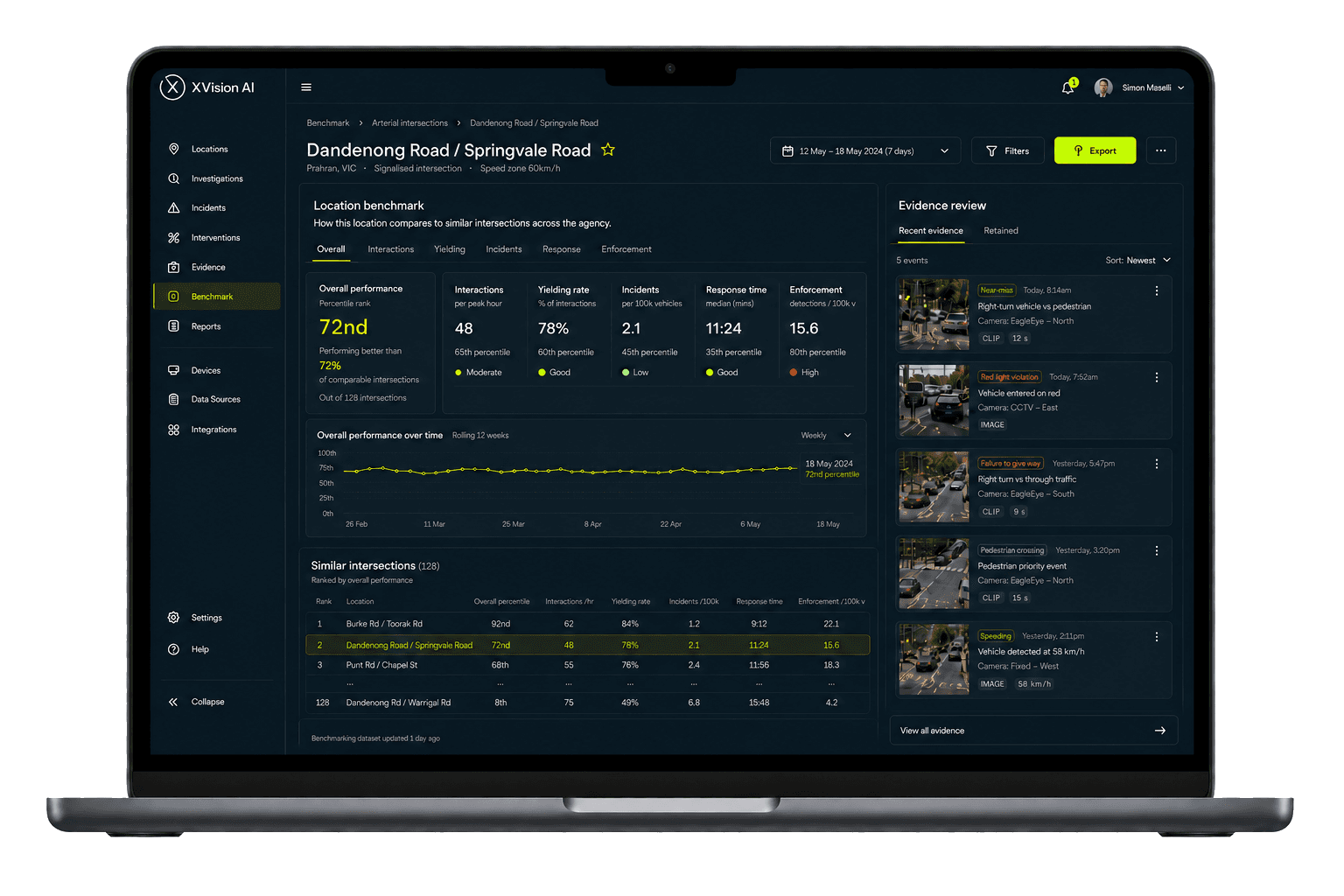 XVision Command showing location benchmarking alongside retained evidence