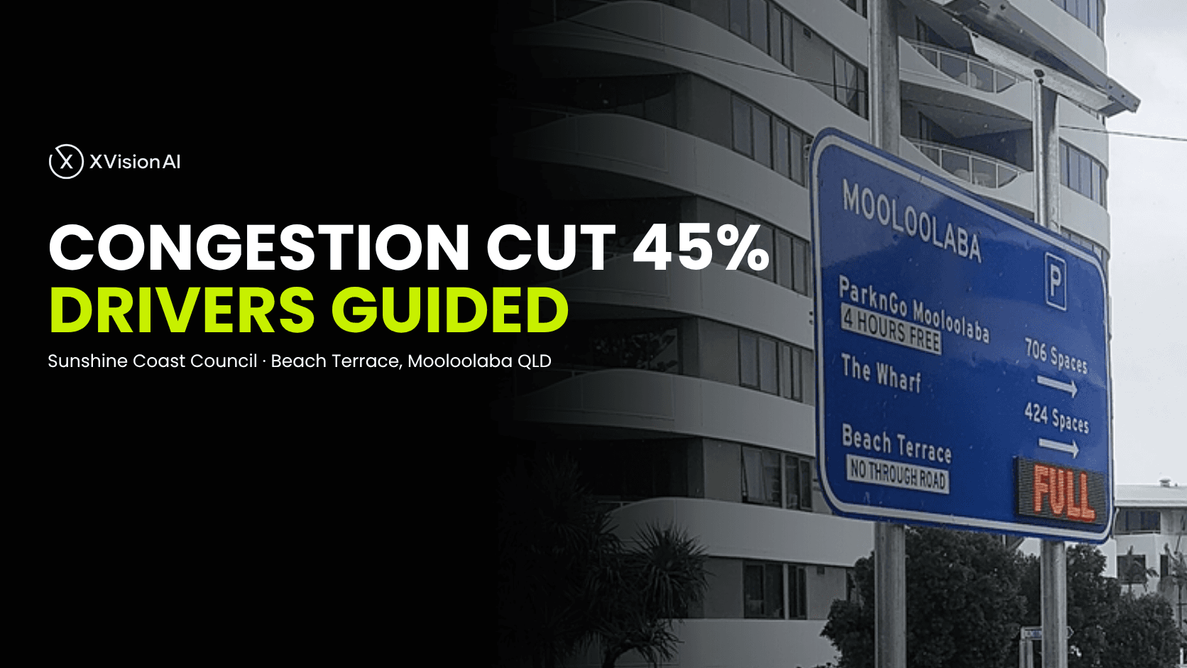CASE STUDY: Beach Terrace, Mooloolaba: 45% Less Congestion Delay After Dynamic Route Guidance