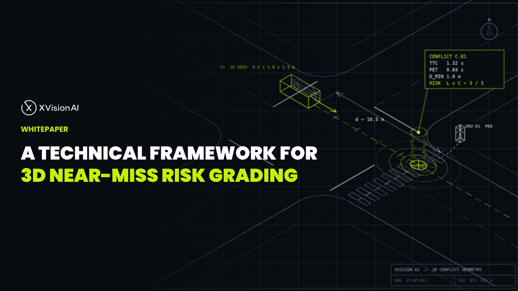Whitepaper: A technical framework for 3D near-miss risk grading